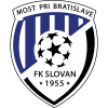 Slovan Most