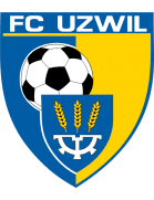FC Uzwil