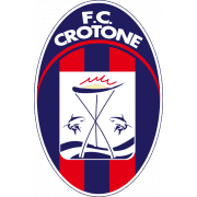 Crotone U19