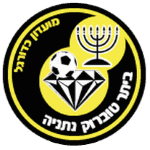 Beitar Nes Tubruk U19