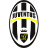 Juventus Malchika