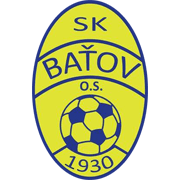 Baťov