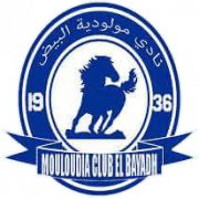 MC El Bayadh