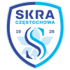 Skra Czestochowa