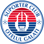 Otelul Galati