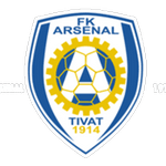 FK Arsenal Tivat