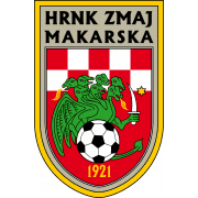 Zmaj Makarska