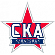 SKA Khabarovsk II