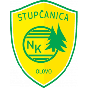 Stupcanica