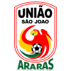 Uniao Sao Joao U20