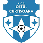 Oltul Curtişoara