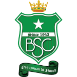 Bubali SC