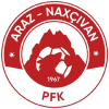 Araz Res.