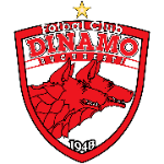 ACS FC Dinamo Bucureşti