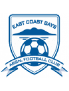 East Coast Bays U23