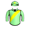 Lucky Storm