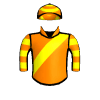 Shangri La Impact